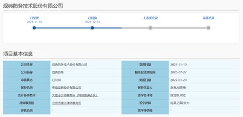 北交所首家轉(zhuǎn)板上市公司呼之欲出，首場轉(zhuǎn)板審核會議年前開啟