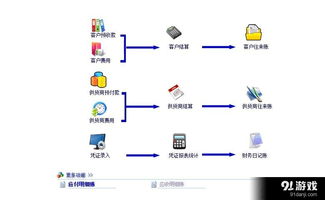 智百盛汽修廠3S管理軟件全面解析 功能、使用指南與安全下載途徑